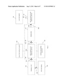 METHOD AND SYSTEM FOR CONTROLLING MERCURY EMISSIONS FROM COAL-FIRED     THERMAL PROCESSES diagram and image