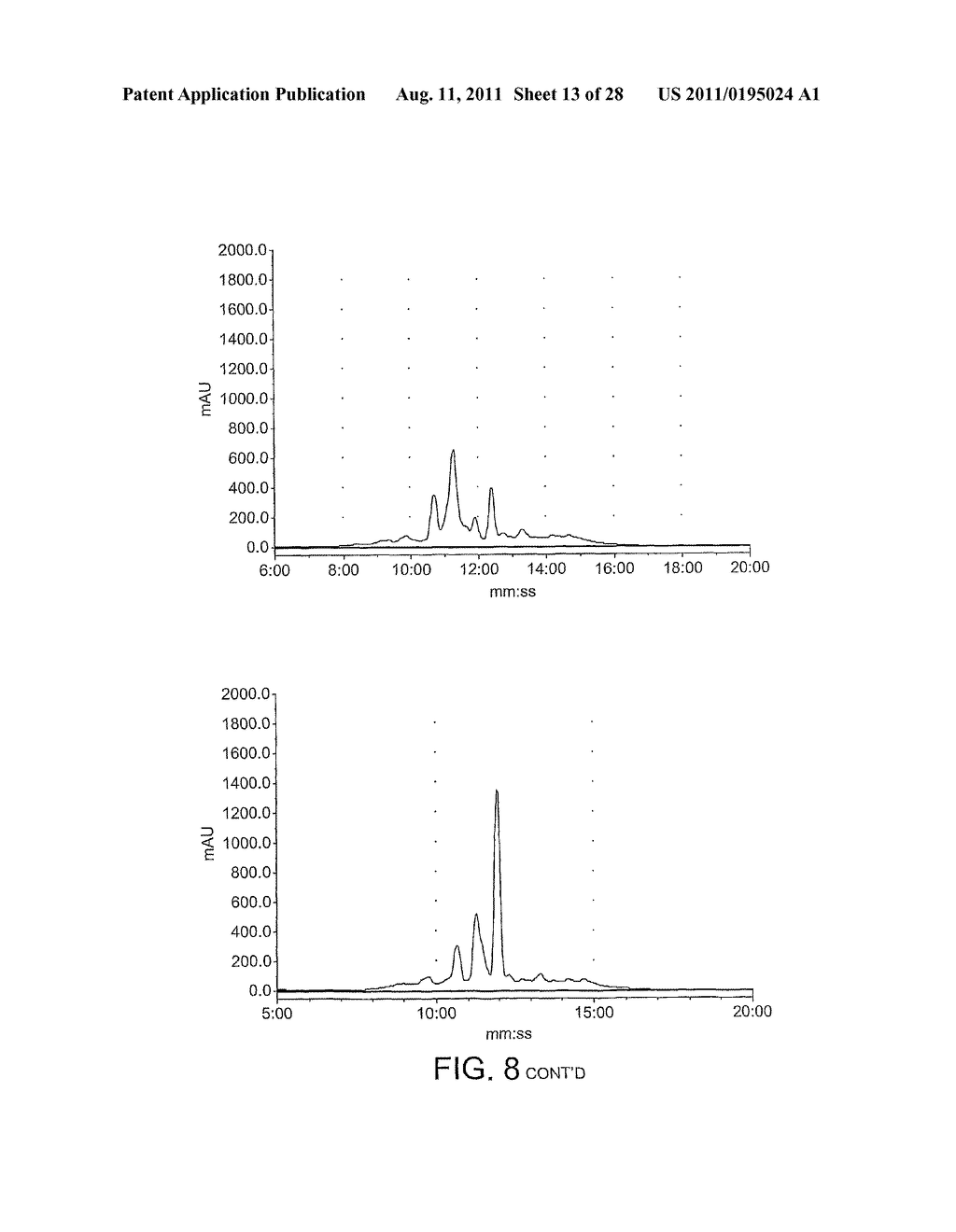 ISATIN DERIVATIVES FOR USE AS IN VIVO IMAGING AGENTS - diagram, schematic, and image 14