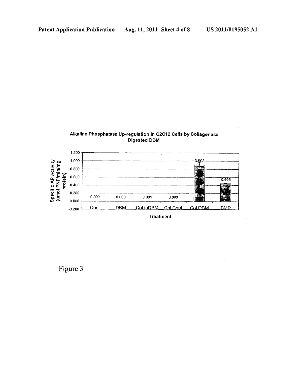 BONE MATRIX COMPOSITIONS AND METHODS - diagram, schematic, and image 05