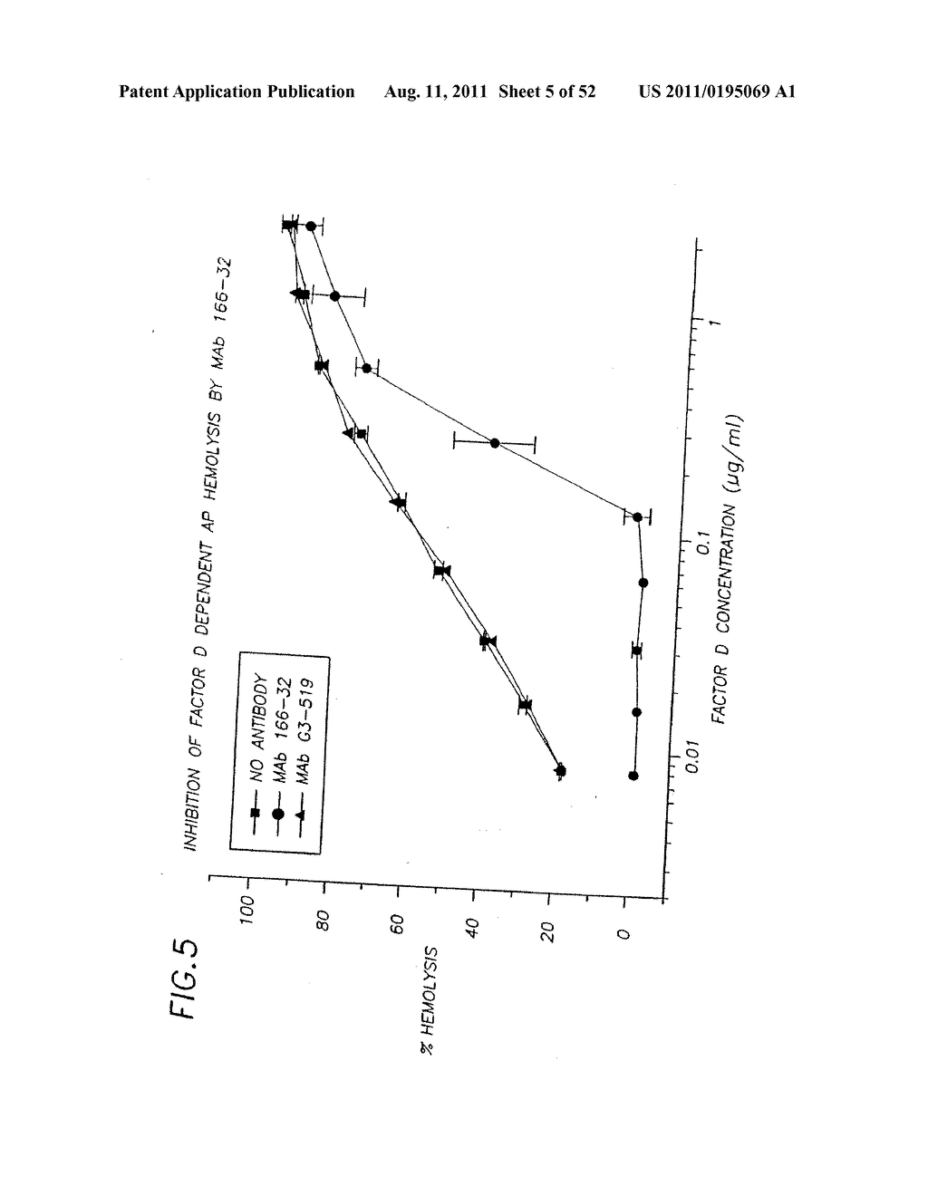 INHIBITORS OF COMPLEMENT ACTIVATION - diagram, schematic, and image 06