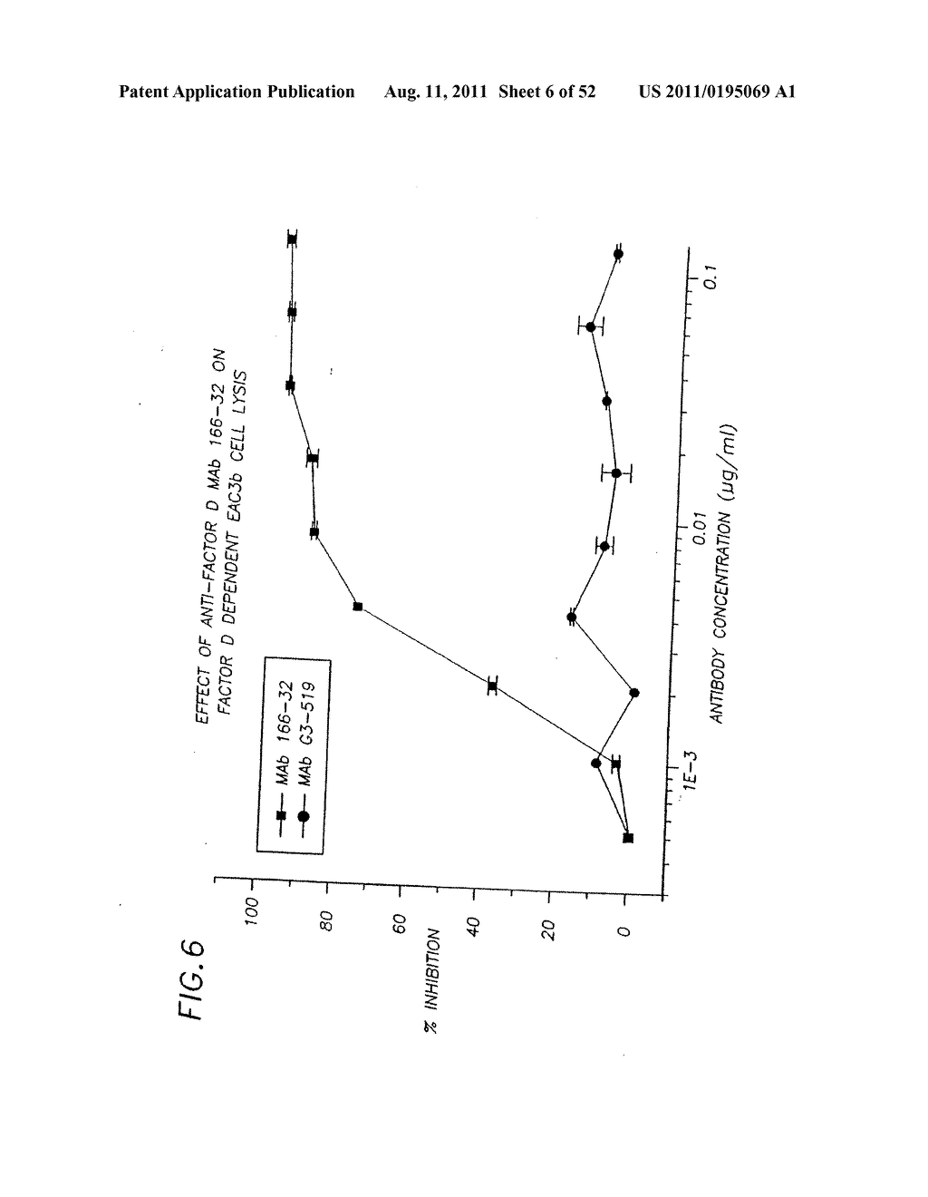 INHIBITORS OF COMPLEMENT ACTIVATION - diagram, schematic, and image 07