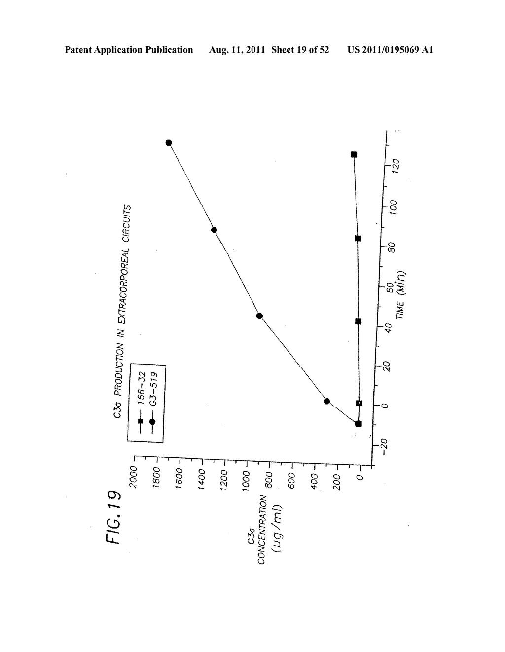 INHIBITORS OF COMPLEMENT ACTIVATION - diagram, schematic, and image 20