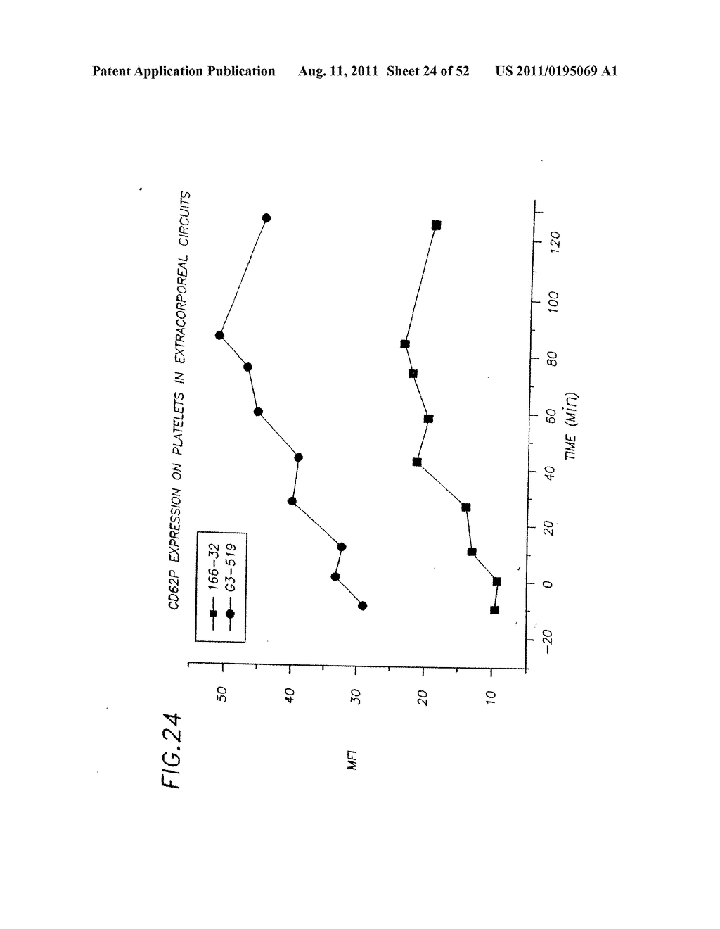 INHIBITORS OF COMPLEMENT ACTIVATION - diagram, schematic, and image 25