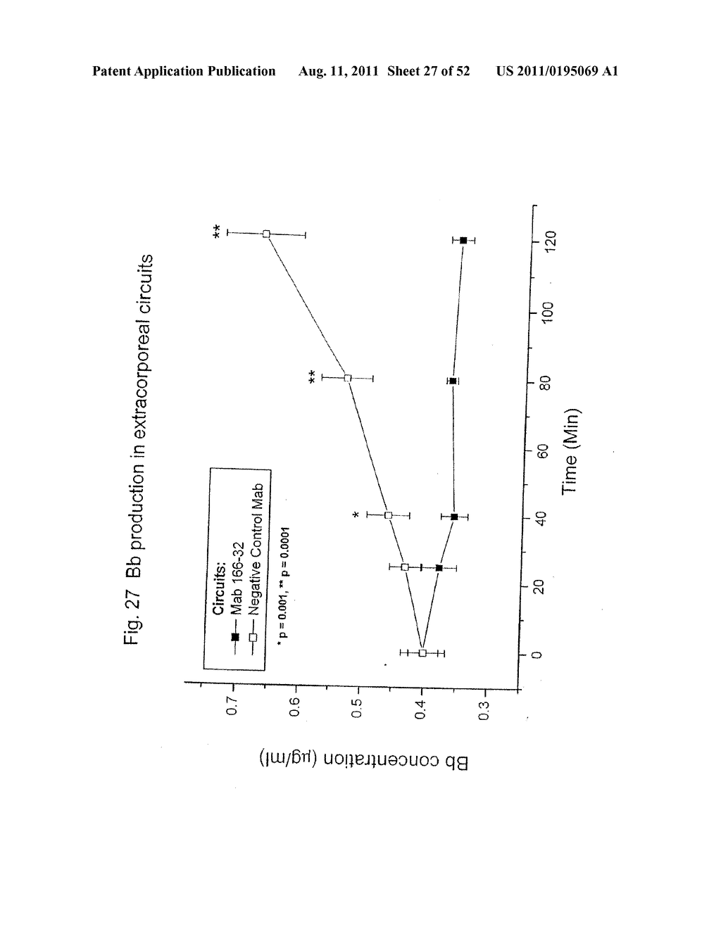 INHIBITORS OF COMPLEMENT ACTIVATION - diagram, schematic, and image 28