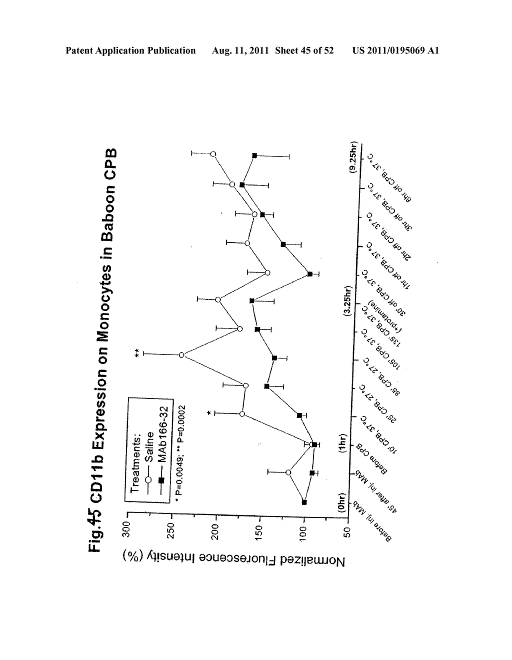 INHIBITORS OF COMPLEMENT ACTIVATION - diagram, schematic, and image 46