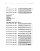 Ephrin Type-A Receptor 7 Protein diagram and image