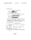 FOXM1 PEPTIDE AND MEDICINAL AGENT COMPRISING THE SAME diagram and image