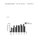 VIRUS-LIKE PARTICLES COMPRISING COMPOSITE CAPSID AMINO ACID SEQUENCES FOR     ENHANCED CROSS REACTIVITY diagram and image