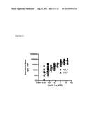 VIRUS-LIKE PARTICLES COMPRISING COMPOSITE CAPSID AMINO ACID SEQUENCES FOR     ENHANCED CROSS REACTIVITY diagram and image