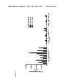 VIRUS-LIKE PARTICLES COMPRISING COMPOSITE CAPSID AMINO ACID SEQUENCES FOR     ENHANCED CROSS REACTIVITY diagram and image