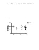 VIRUS-LIKE PARTICLES COMPRISING COMPOSITE CAPSID AMINO ACID SEQUENCES FOR     ENHANCED CROSS REACTIVITY diagram and image