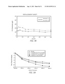 TRANSDERMAL DELIVERY SYSTEMS FOR ACTIVE AGENTS diagram and image