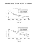 TRANSDERMAL DELIVERY SYSTEMS FOR ACTIVE AGENTS diagram and image