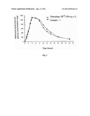 Sustained Release Pharmaceutical Composition Containing Metformin     Hydrochloride diagram and image