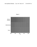 DERMCIDIN-DERIVED PEPTIDES FOR LUNG CANCER DIAGNOSTICS diagram and image