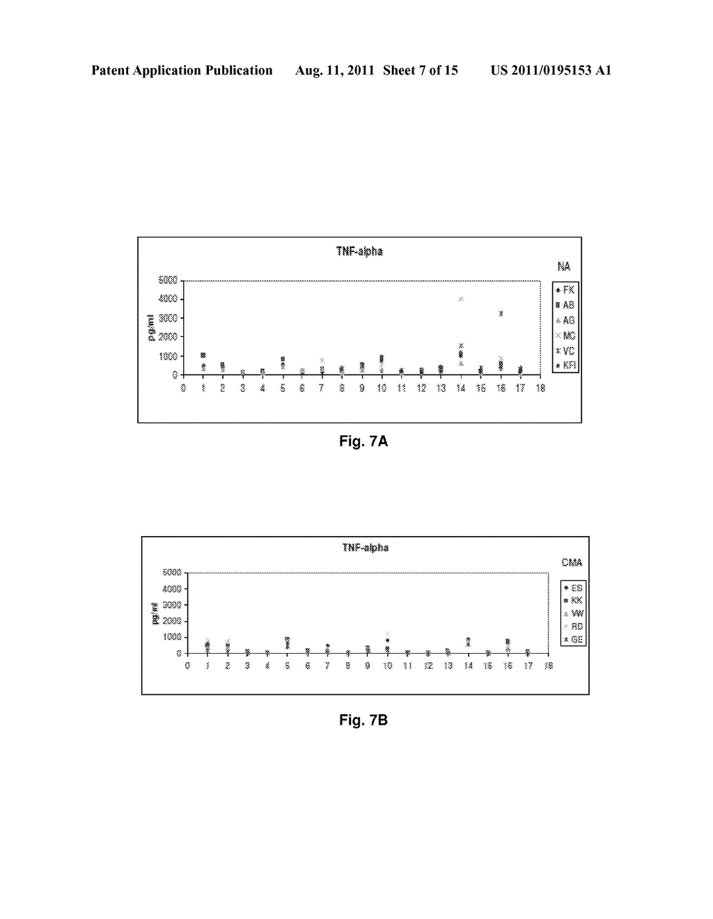 Nutritional Formulation Comprising A Cows Milk Peptide Containing     Hydrolysate And Or Peptides Derived Thereof For Tolerance Induction - diagram, schematic, and image 08