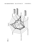 Process for Manufacturing a Sweetener and Use Thereof diagram and image