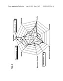 Process for Manufacturing a Sweetener and Use Thereof diagram and image