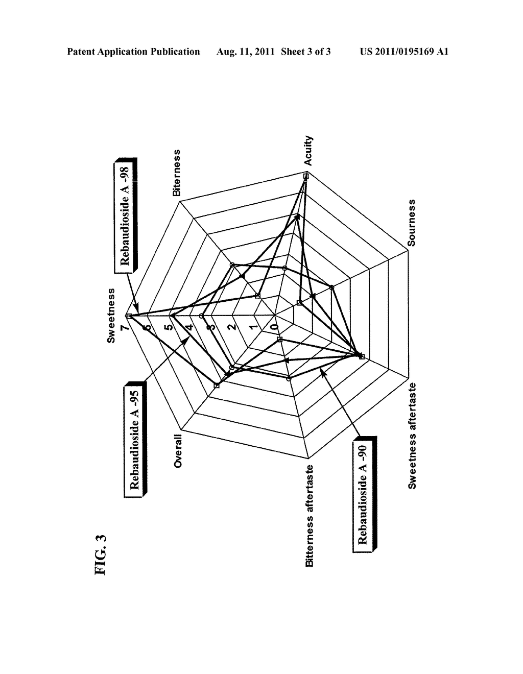 Process for Manufacturing a Sweetener and Use Thereof - diagram, schematic, and image 04