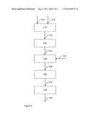 REFRIGERATION-TEMPERATURE SPREADABLE BUTTER-BASED PRODUCT diagram and image