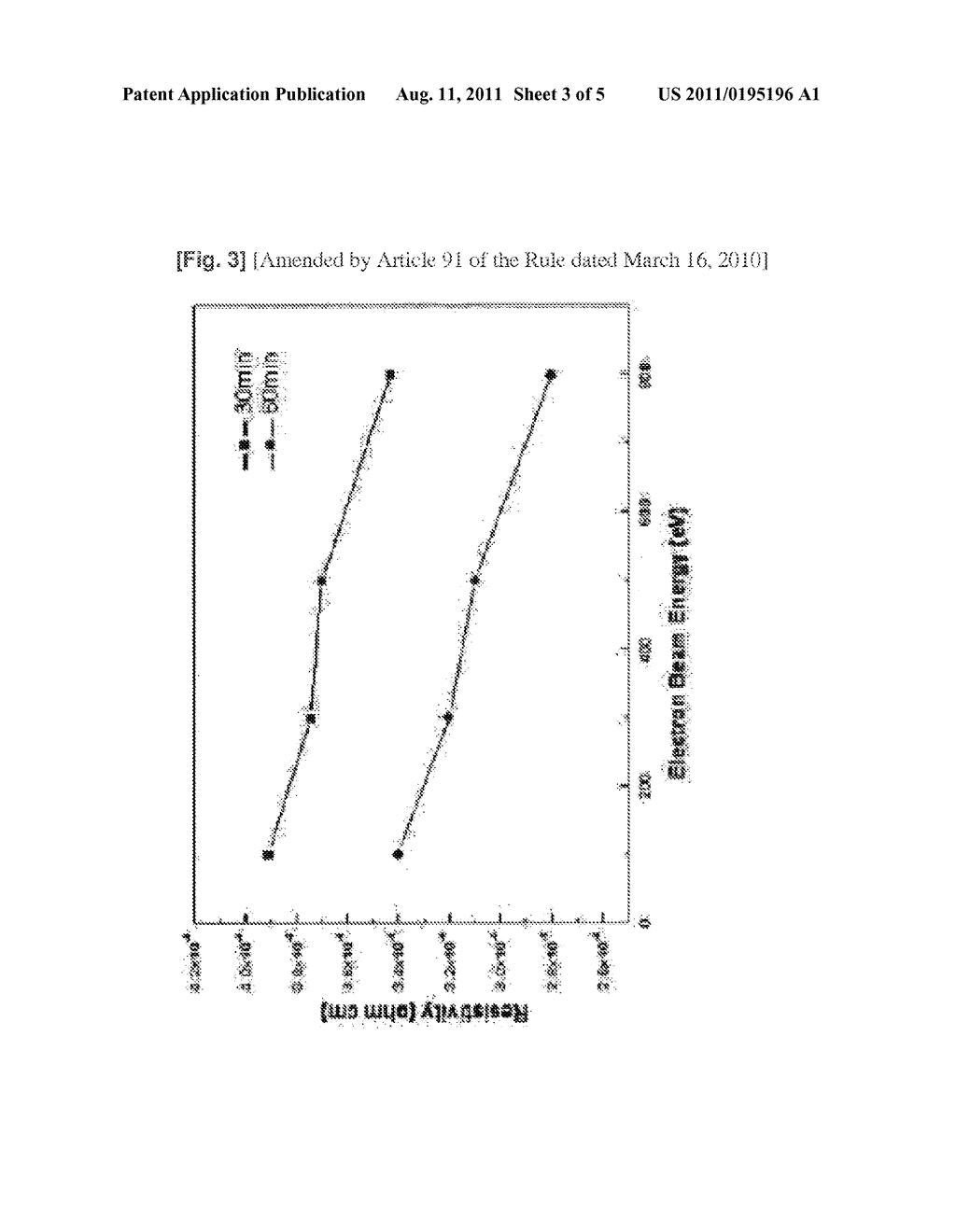 METHOD FOR MANUFACTURING TRANSPARENT OXIDE ELECTRODE USING ELECTRON BEAM     POST-TREATMENT - diagram, schematic, and image 04