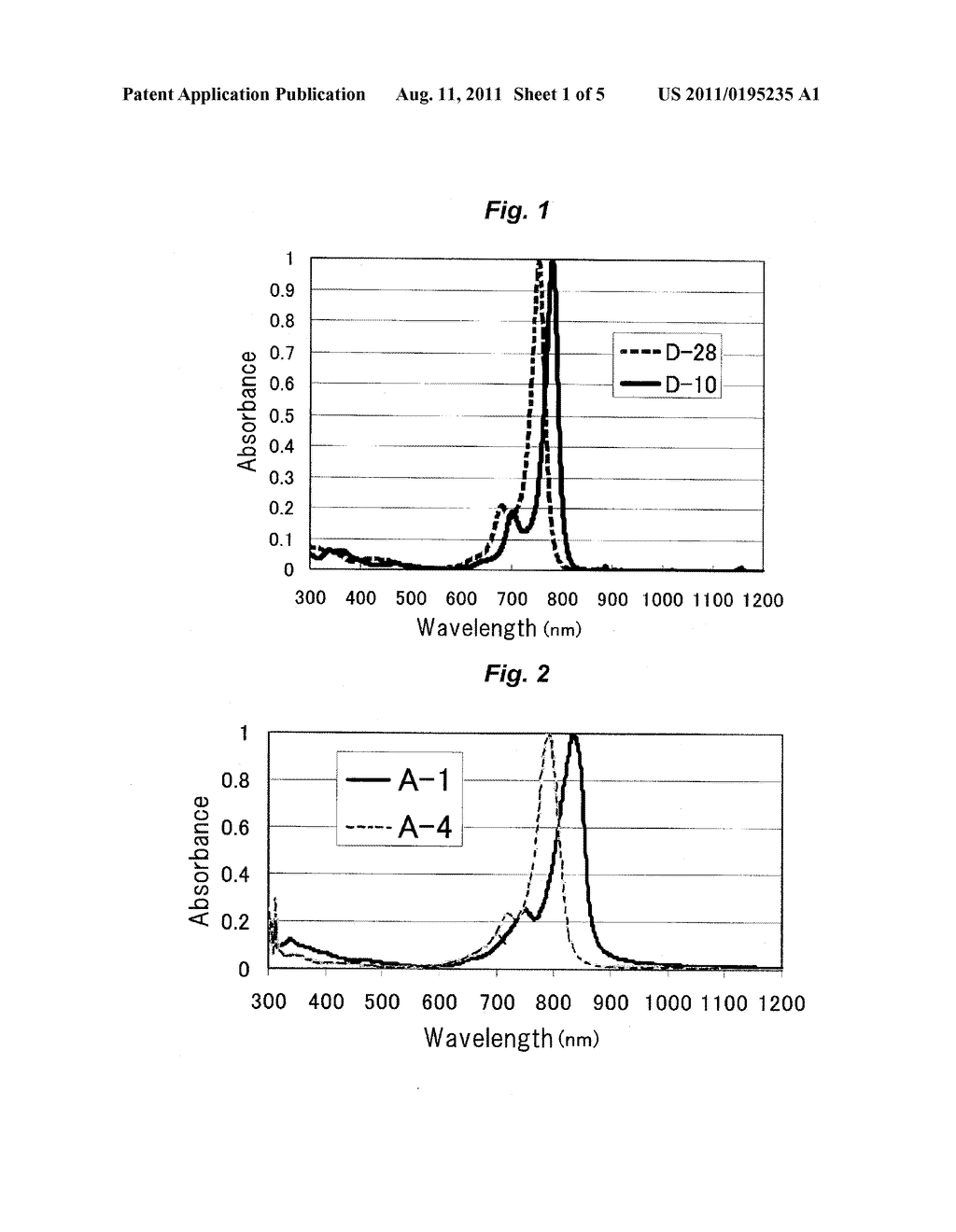 NEAR-INFRARED ABSORPTIVE COMPOSITION, NEAR-INFRARED ABSORPTIVE COATED     MATERIAL, NEAR-INFRARED ABSORPTIVE LIQUID DISPERSION, NEAR-INFRARED     ABSORPTIVE INK, PRINTED MATERIAL, AND NEAR-INFRARED ABSORPTIVE     IMAGE-FORMING COMPOSITION - diagram, schematic, and image 02