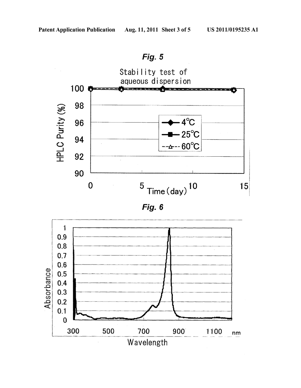 NEAR-INFRARED ABSORPTIVE COMPOSITION, NEAR-INFRARED ABSORPTIVE COATED     MATERIAL, NEAR-INFRARED ABSORPTIVE LIQUID DISPERSION, NEAR-INFRARED     ABSORPTIVE INK, PRINTED MATERIAL, AND NEAR-INFRARED ABSORPTIVE     IMAGE-FORMING COMPOSITION - diagram, schematic, and image 04