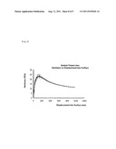 HARD MULTILAYER FILM FORMED BODY AND METHOD FOR MANUFACTURING SAME diagram and image