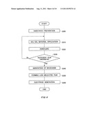 SUBSTRATE STRUCTURE AND MANUFACTURING METHOD diagram and image