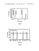 SUBSTRATE STRUCTURE AND MANUFACTURING METHOD diagram and image