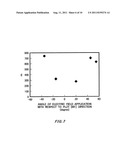 SUBSTRATE STRUCTURE AND MANUFACTURING METHOD diagram and image