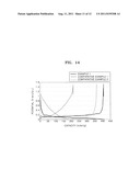 Secondary particle and lithium battery including secondary particle diagram and image