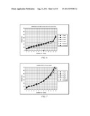 Self-Clearing Self-Cutting Implant diagram and image