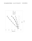 Self-Clearing Self-Cutting Implant diagram and image