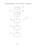 SYSTEMS AND METHODS FOR DETERMINING FOOD ALLERGIES diagram and image