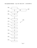 SYSTEMS AND METHODS FOR DETERMINING FOOD ALLERGIES diagram and image