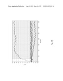 SYSTEMS AND METHODS FOR DETERMINING FOOD ALLERGIES diagram and image