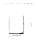 INTERMITTENT DETECTION DURING ANALYTICAL REACTIONS diagram and image