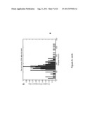 INTERMITTENT DETECTION DURING ANALYTICAL REACTIONS diagram and image