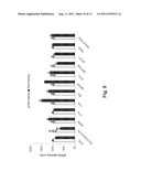 Predictive Biomarkers for Response to Exercise diagram and image