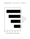 Predictive Biomarkers for Response to Exercise diagram and image