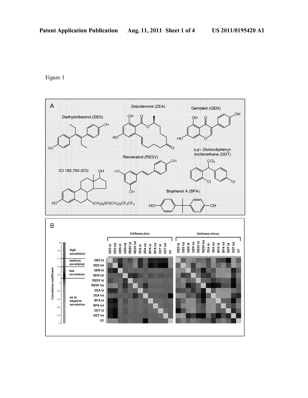 ESTROGEN AND ANTI-ESTROGEN MARKER GENES - diagram, schematic, and image 02