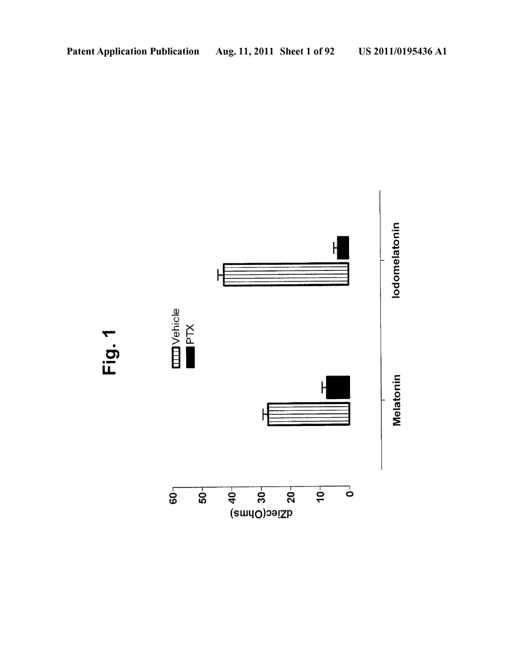 METHODS FOR THE CLASSIFICATION AND DIAGNOSIS OF SCOLIOSIS THROUGH THE USE     OF GI PROTEIN RECEPTOR - diagram, schematic, and image 02