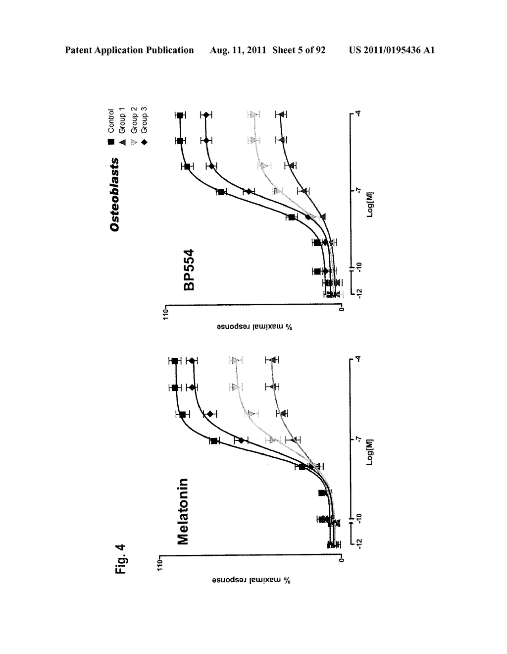 METHODS FOR THE CLASSIFICATION AND DIAGNOSIS OF SCOLIOSIS THROUGH THE USE     OF GI PROTEIN RECEPTOR - diagram, schematic, and image 06