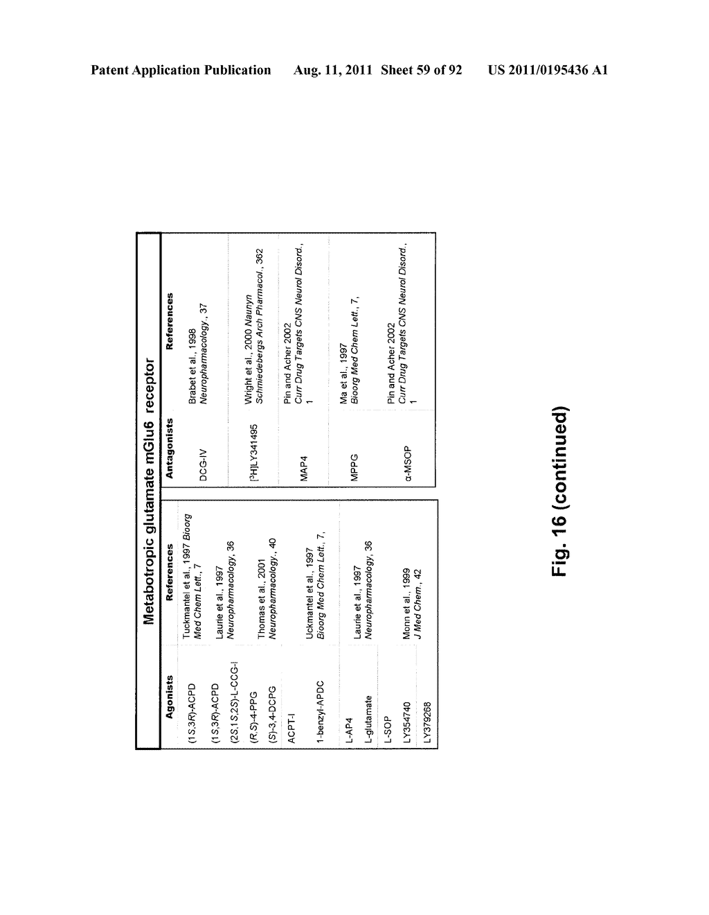 METHODS FOR THE CLASSIFICATION AND DIAGNOSIS OF SCOLIOSIS THROUGH THE USE     OF GI PROTEIN RECEPTOR - diagram, schematic, and image 60