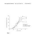 Screening Method for Identifying Protease Secretion-Deficient Mutants of     Microorganisms diagram and image