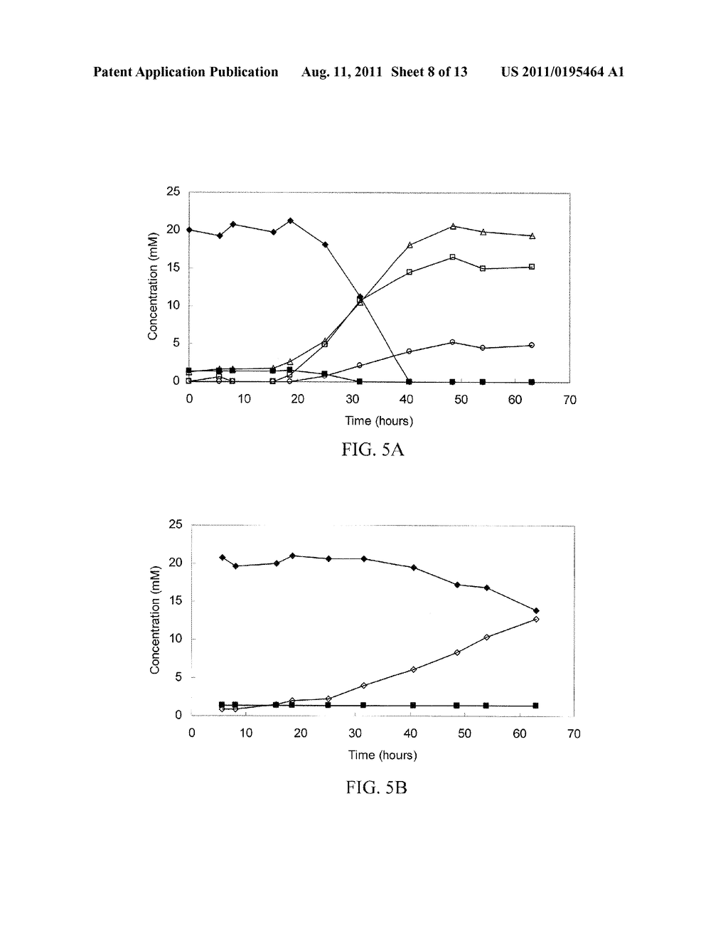 BIOCATALYSTS AND METHODS FOR CONVERSION OF HEMICELLULOSE HYDROLYSATES TO     BIOBASED PRODUCTS - diagram, schematic, and image 09