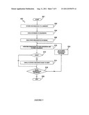 POLYMERASE diagram and image