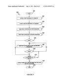 POLYMERASE diagram and image