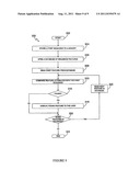 POLYMERASE diagram and image